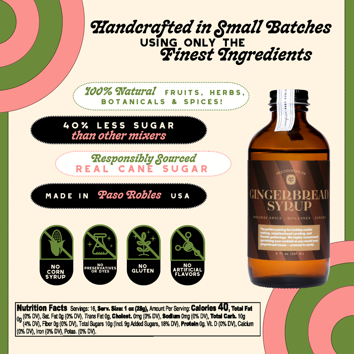 Holiday Seasonal: Gingerbread Syrup