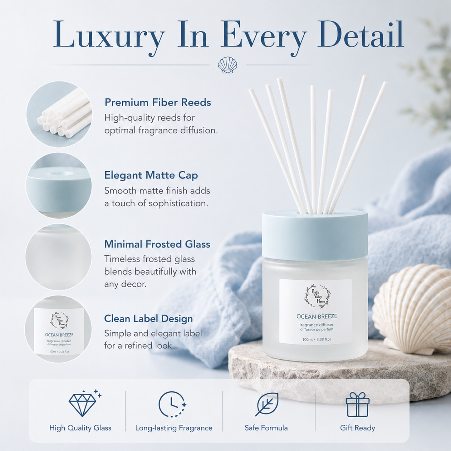 Reed Diffuser Set 100Ml / 3.38fl OZ  Gift Box- Ocean Breeze