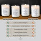 Motivational You got this Gift Candle - Morning Latte Scent