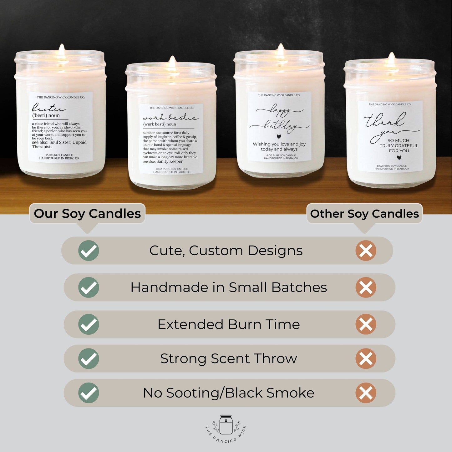 Motivational You got this Gift Candle - Morning Latte Scent