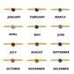 18K Gold PVD Stainless Steel Birthstone Stacking Ring