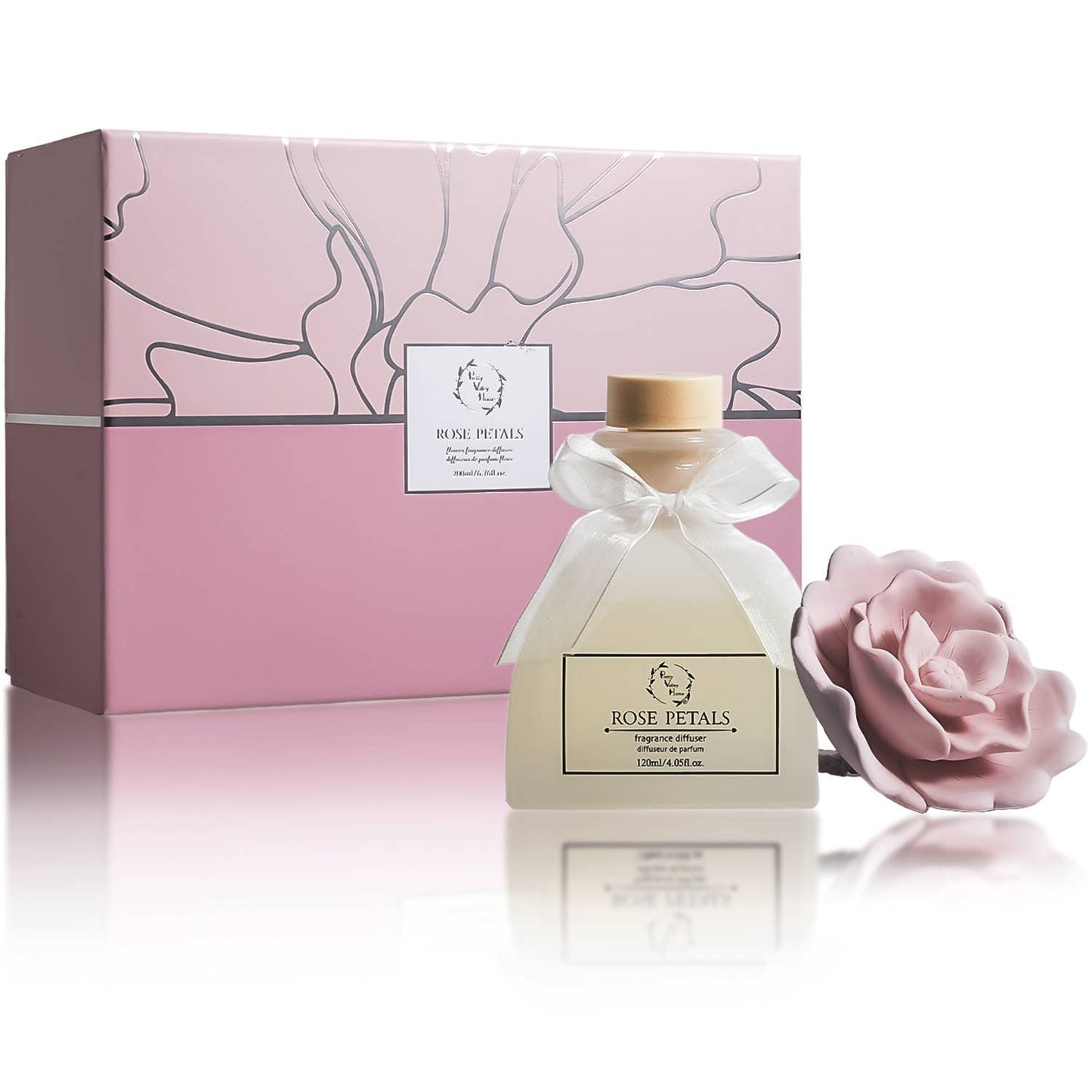 New (2025) Diffuser Sets Sunshine Ceramic set - Rose Petals